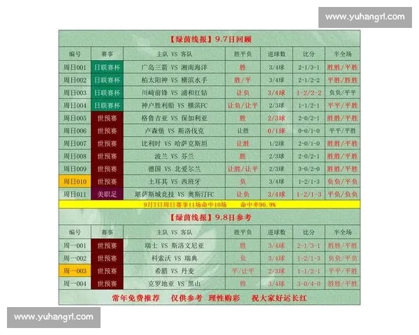 最新最全足球比分实时查询平台推荐及观看方法指南