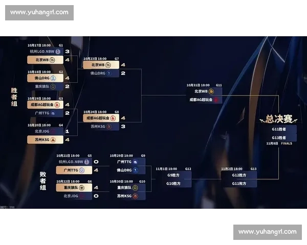 电子竞技实时比分追踪与赛事胜负走势全面解析互动资讯中心
