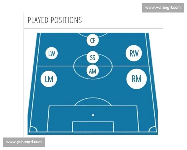 足球比赛分析框架探讨：从战术布局到球员表现的全面解析